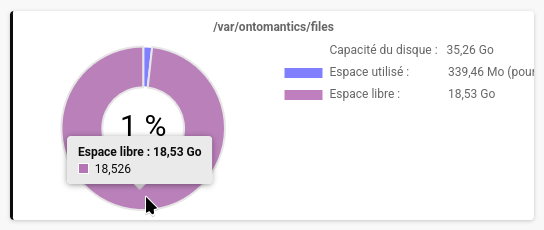 Stats_repertoires_details.png